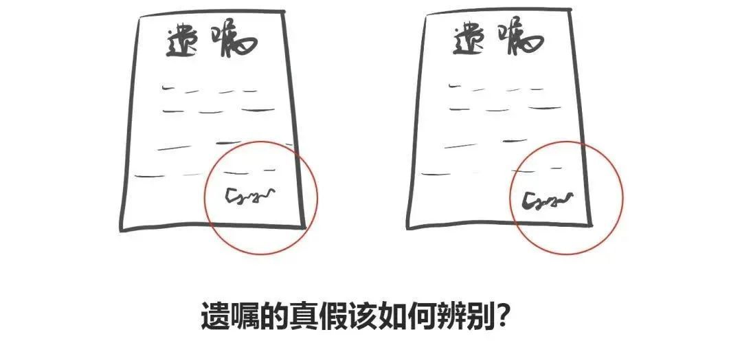 遗嘱真假鉴别.jpg